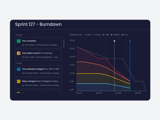 screenshot of monday dev
